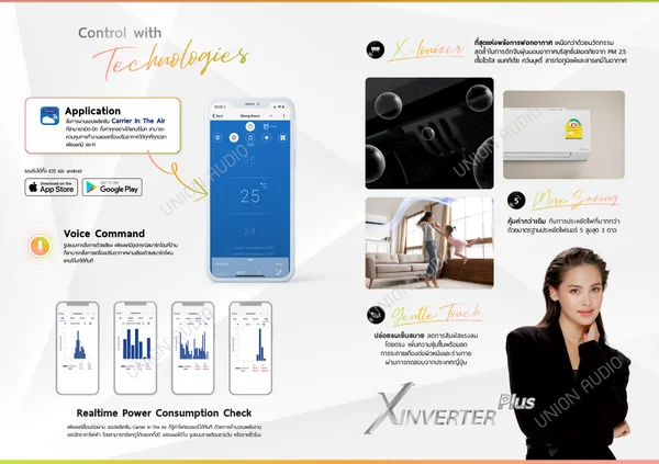 Carrier แอร์ติดผนัง X Inverter Plus รุ่น 42TVAB010-W-I 9,200 BTU | Inverter เบอร์ 5 แคเรียร์ image 2
