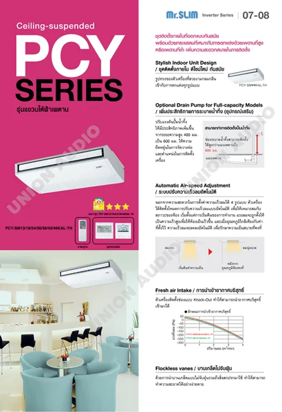 Mitsubishi Electric แอร์แขวนใต้ฝ้า Mr.Slim รุ่น PCY-SM24KAL 25,249 BTU | Inverter เบอร์ 5 มิตซูบิชิ อิเล็คทริค image 1 Mitsubishi Electric แอร์แขวนใต้ฝ้า Mr.Slim รุ่น PCY-SM24KAL 25,249 BTU | Inverter เบอร์ 5 มิตซูบิชิ อิเล็คทริค image 1