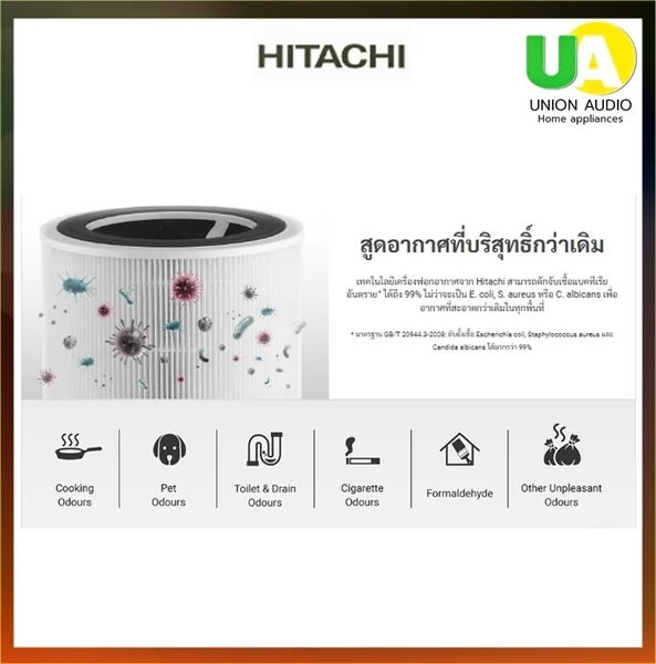 Hitachi เครื่องฟอกอากาศ รุ่น TZ50WO ฮิตาชิ image 9 Hitachi เครื่องฟอกอากาศ รุ่น TZ50WO ฮิตาชิ image 9