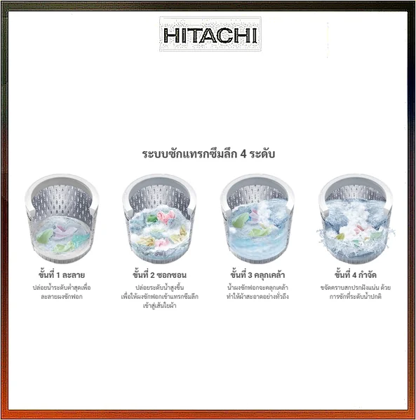 Hitachi เครื่องซักผ้า ฝาบน รุ่น SF-250ZFV 25 กก. | Inverter ฮิตาชิ image 18 Hitachi เครื่องซักผ้า ฝาบน รุ่น SF-250ZFV 25 กก. | Inverter ฮิตาชิ image 18