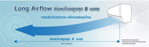 Mitsubishi Electric แอร์ติดผนัง Super Inverter รุ่น MSY-GZ13VF 12,624 BTU | Inverter มิตซูบิชิ อิเล็คทริค image 9 Mitsubishi Electric แอร์ติดผนัง Super Inverter รุ่น MSY-GZ13VF 12,624 BTU | Inverter มิตซูบิชิ อิเล็คทริค image 9