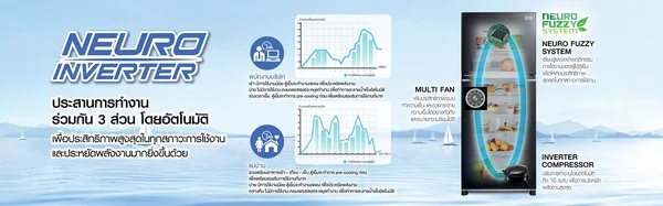Mitsubishi ตู้เย็น MR-WX70C 700 ลิตร ตู้เย็น 6 ประตู WX Series 24.7 คิว | Inverter มิตซูบิชิ image 11 Mitsubishi ตู้เย็น MR-WX70C 700 ลิตร ตู้เย็น 6 ประตู WX Series 24.7 คิว | Inverter มิตซูบิชิ image 11