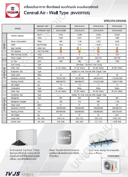 Central Air แอร์ติดผนัง IVJS Series รุ่น CFW-IVJS25 25,400 BTU | Inverter เบอร์ 5 เซ็นทรัลแอร์ image 4 Central Air แอร์ติดผนัง IVJS Series รุ่น CFW-IVJS25 25,400 BTU | Inverter เบอร์ 5 เซ็นทรัลแอร์ image 4
