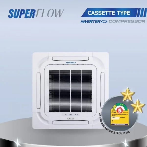 Eminent แอร์ตั้งแขวน Super Koom 12,500-64,416 BTU | Inverter เบอร์ 5 อิมิเน้น image 5